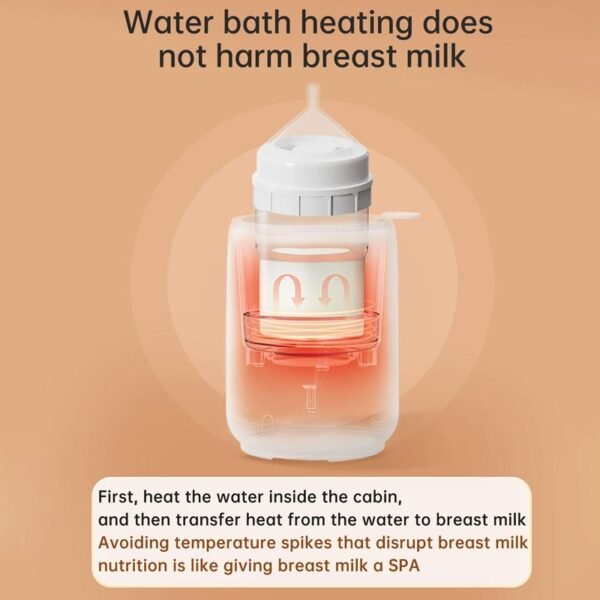 Baby Bottle Warmer for Breastmilk or Formula Food Heater&Defrost