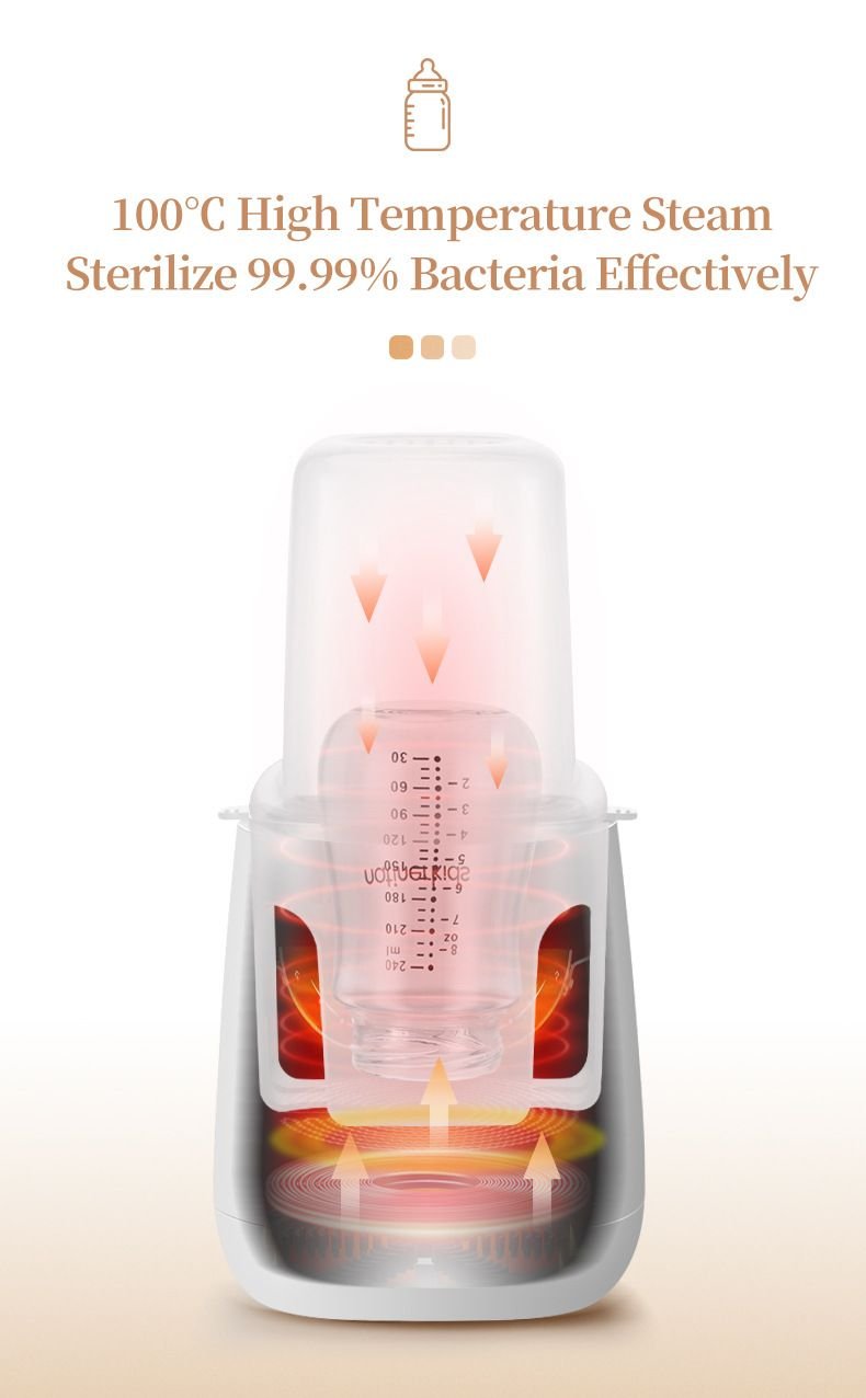 Portable Bottle Warmer for Breastmilk, Baby Formula and Baby Food